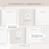 Erinnerungsalbum "Unser Eheglück"