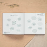 Erinnerungsalbum "Unsere Familie"