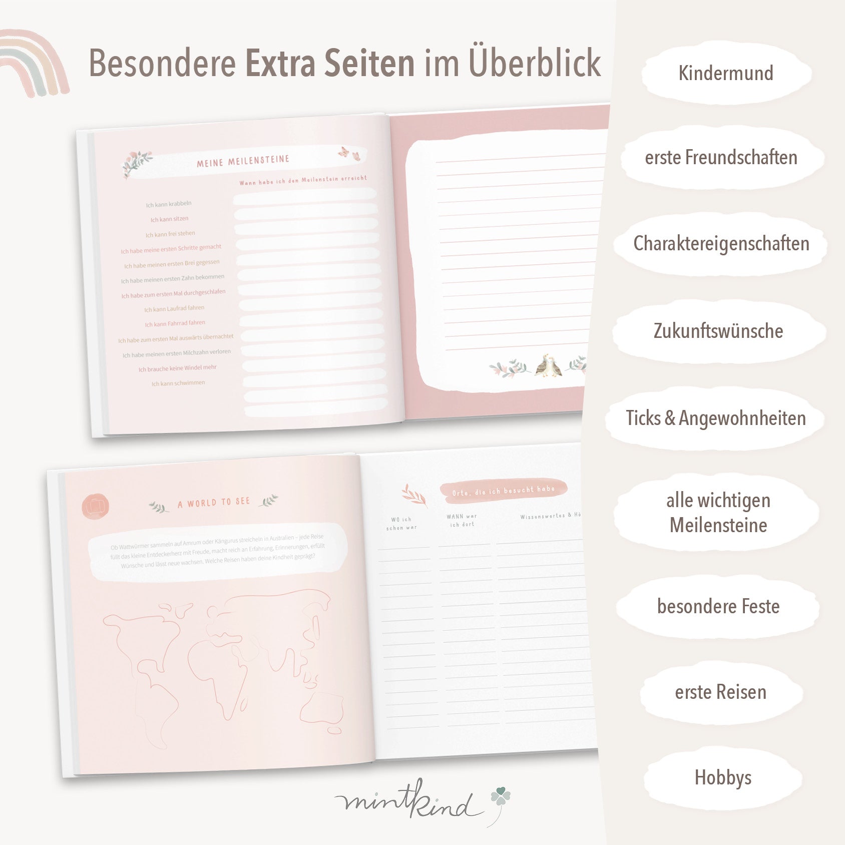 Erinnerungsalbum Meine Kindheit Blumen