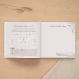 Erinnerungsalbum "Unsere Familie"