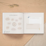 Erinnerungsalbum "Unsere Familie"