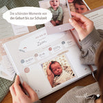 Erinnerungsalbum Meine Kindheit Wald