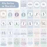 Meilensteinkarten Baby Blau