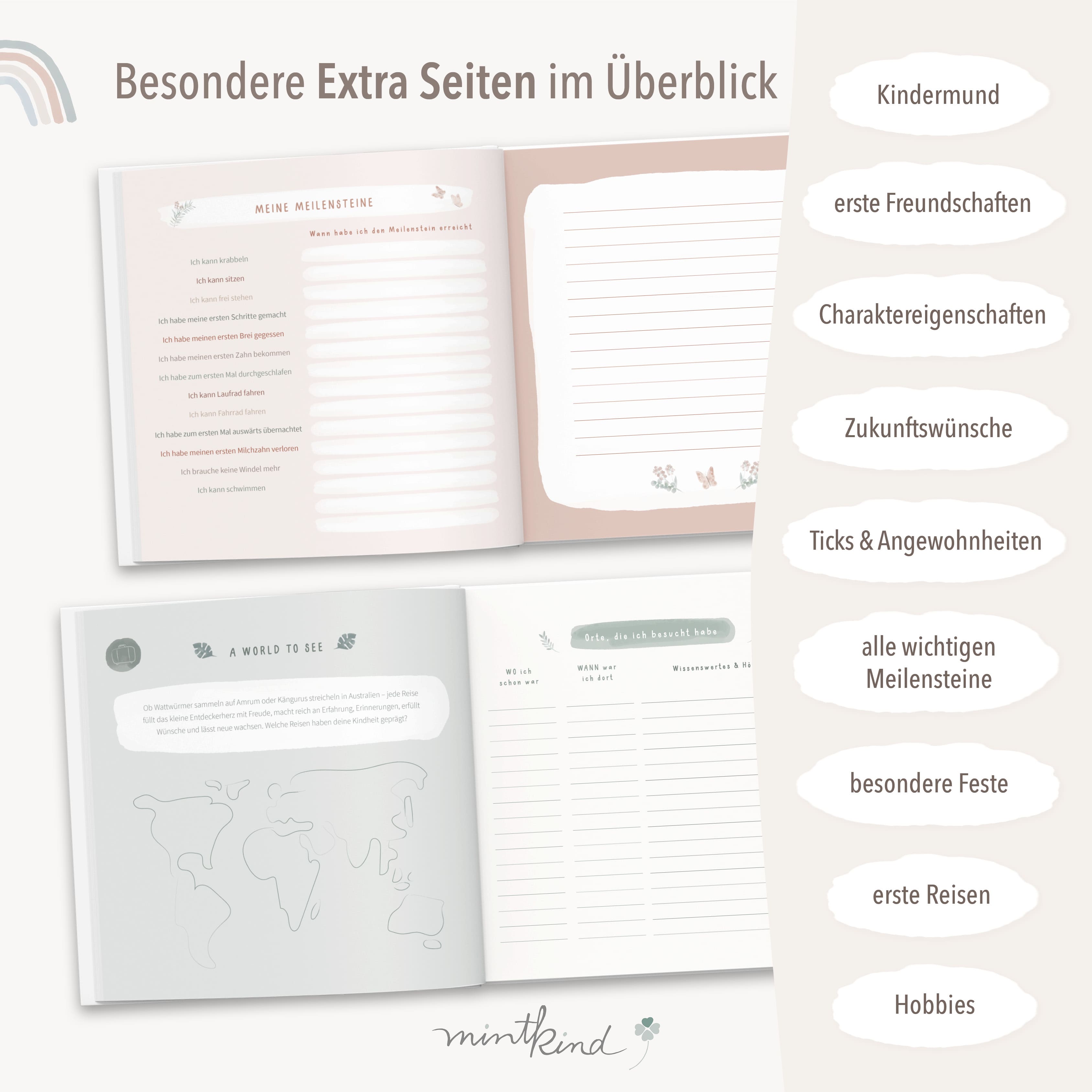 Erinnerungsalbum Meine Kindheit Wald